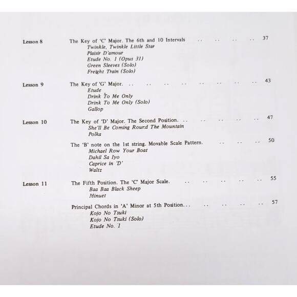 Solo & Accompaniment Guitar Books 1 & 2 by J. Png Vintage 1988 Learn To Play - Picture 12 of 12